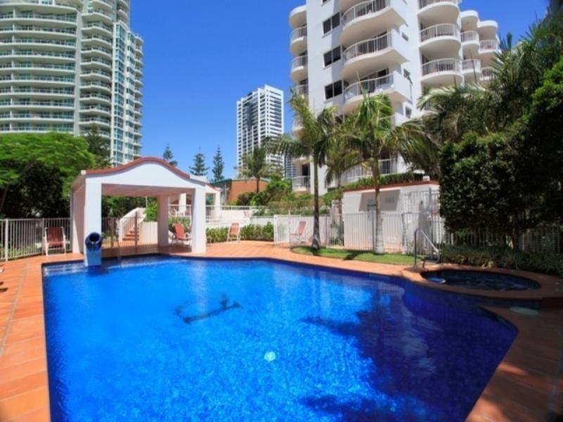 Broadbeach QLD 4218