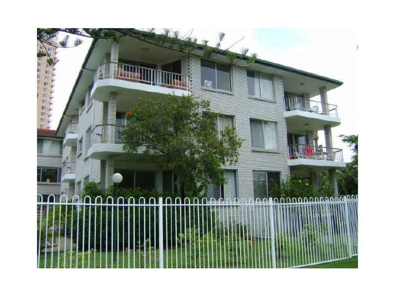 Broadbeach QLD 4218