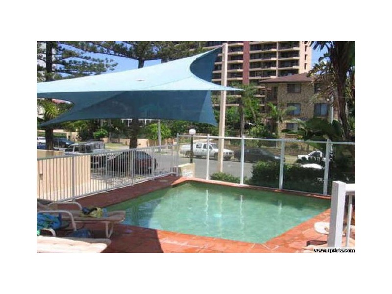 Surfers Paradise QLD 4217