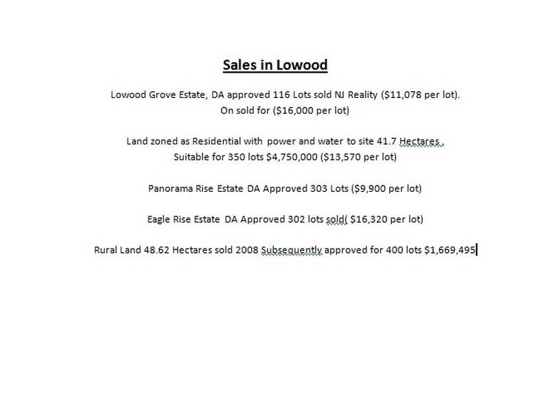 57 Russell Road, Lowood QLD 4311