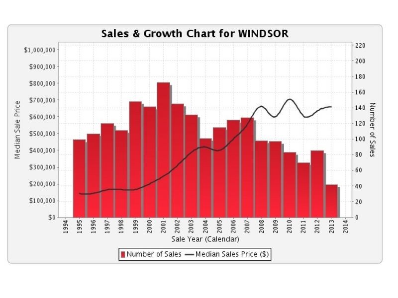 1-4/51 Le Geyt Street, Windsor QLD 4030
