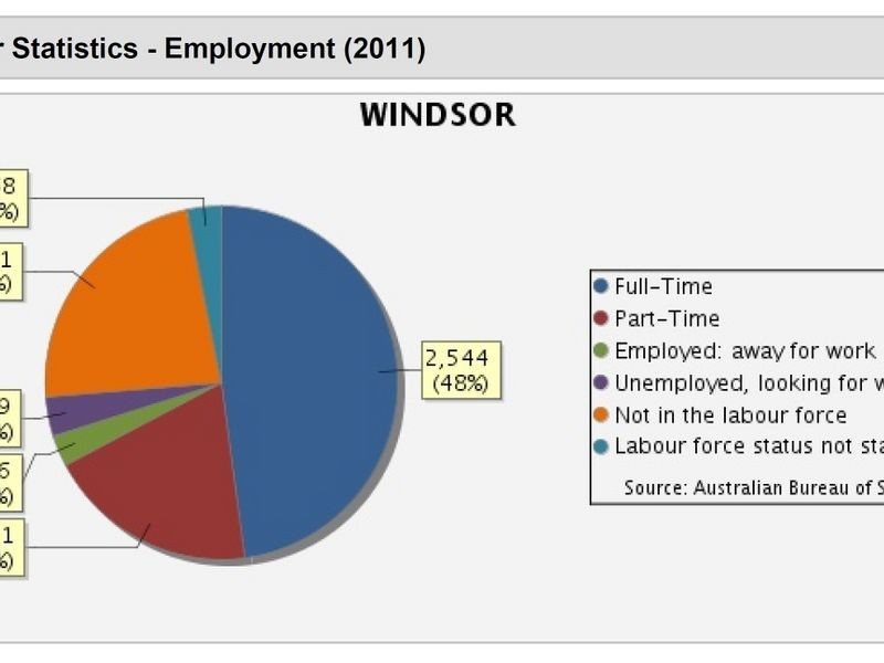 1-4/51 Le Geyt Street, Windsor QLD 4030