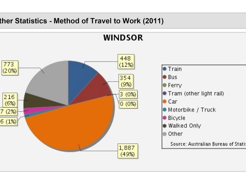 1-4/51 Le Geyt Street, Windsor QLD 4030