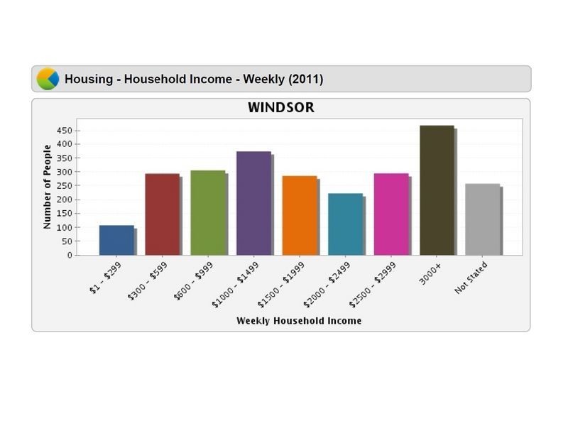 1-4/51 Le Geyt Street, Windsor QLD 4030