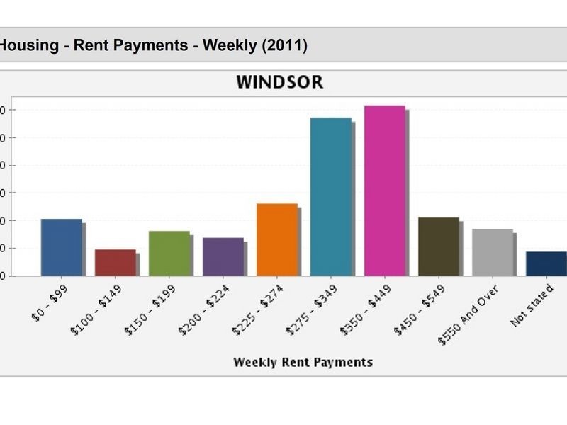 1-4/51 Le Geyt Street, Windsor QLD 4030