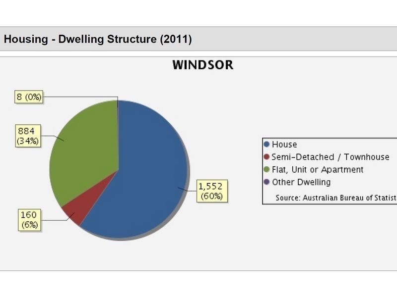1-4/51 Le Geyt Street, Windsor QLD 4030