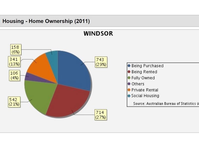 1-4/51 Le Geyt Street, Windsor QLD 4030