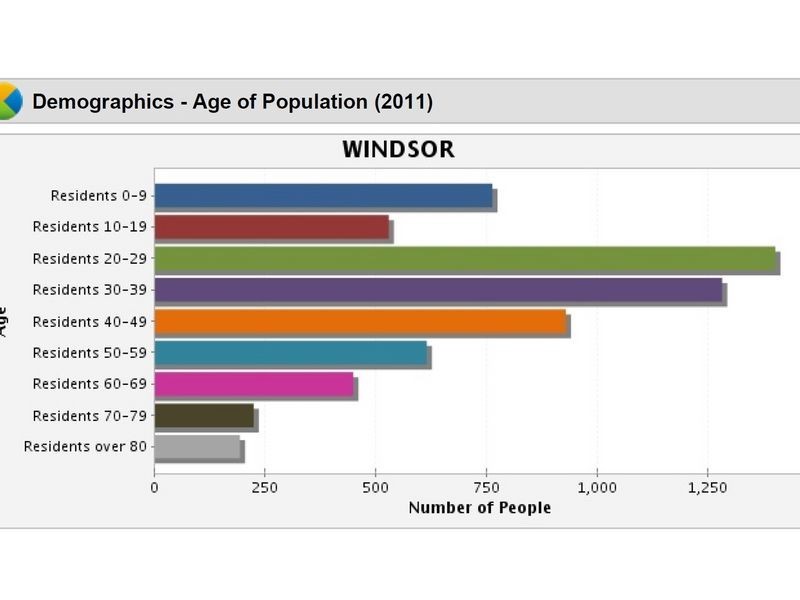 1-4/51 Le Geyt Street, Windsor QLD 4030