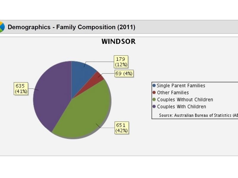 1-4/51 Le Geyt Street, Windsor QLD 4030