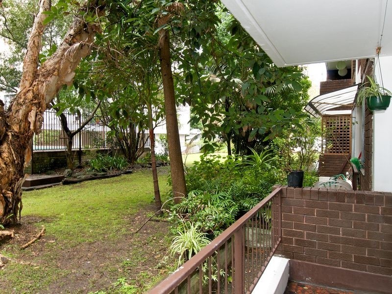 1e/8 Bligh Place, Randwick NSW 2031