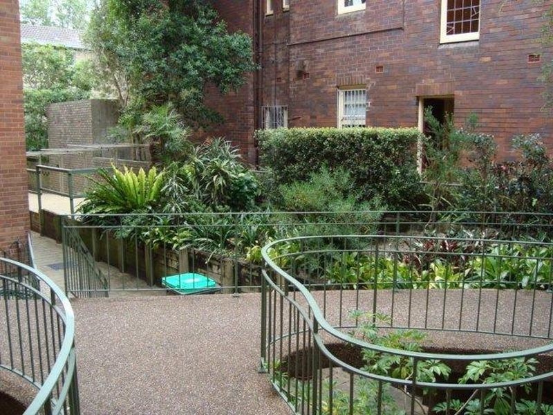 5/10 Church Street, Randwick NSW 2031