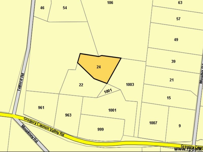 24 Telford Road, Strathdickie QLD 4800