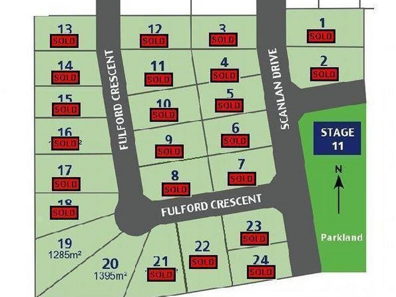 19/ Fulford Crescent, Elliminyt VIC 3250