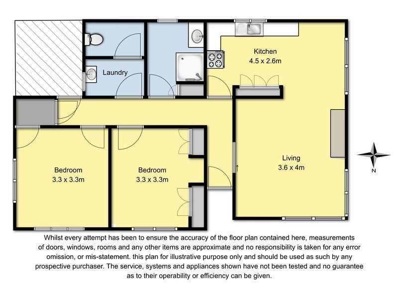 102 Queen Street, Colac VIC 3250