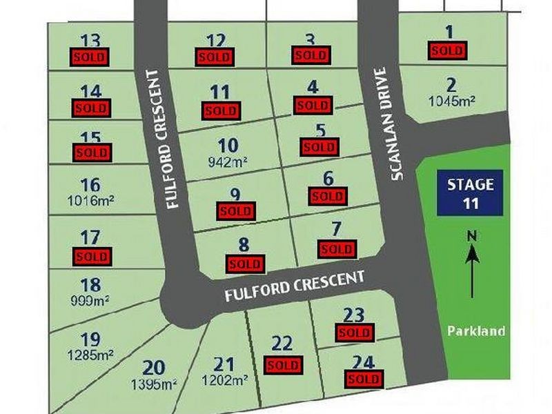 1-7/ Scanlan Drive, Elliminyt VIC 3250