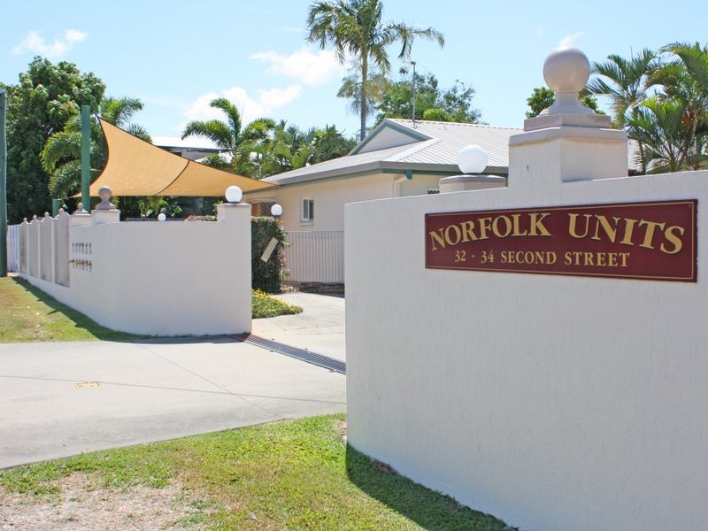 Railway Estate QLD 4810