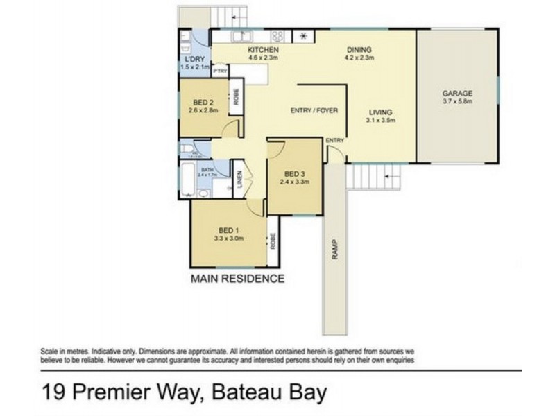 19 Premier Way, Bateau Bay NSW 2261