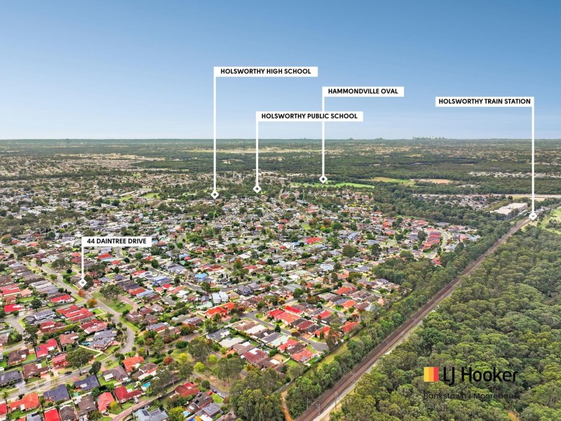 44 Daintree Drive, Wattle Grove NSW 2173