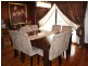 Georges Hall NSW 2198
