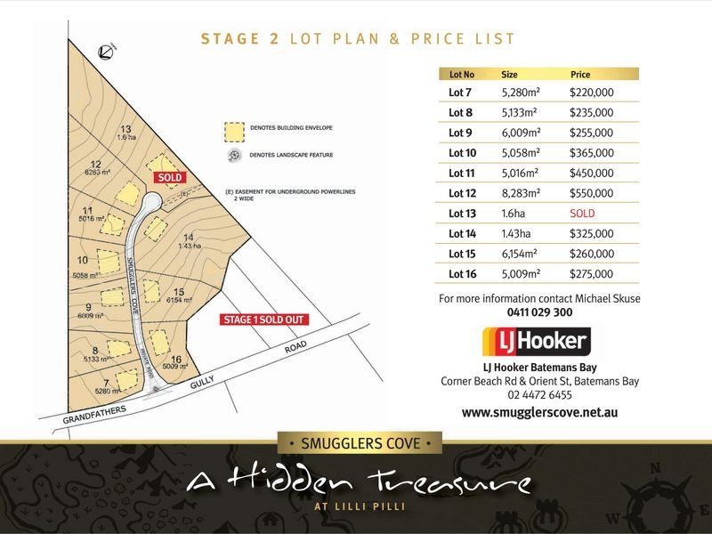 Lot 11 Grandfathers Gully Road – Smugglers Cove, Lilli Pilli NSW 2536
