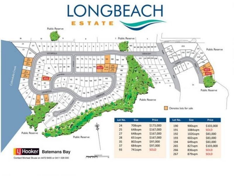 Lot 192 Litchfield Crescent, Long Beach NSW 2536
