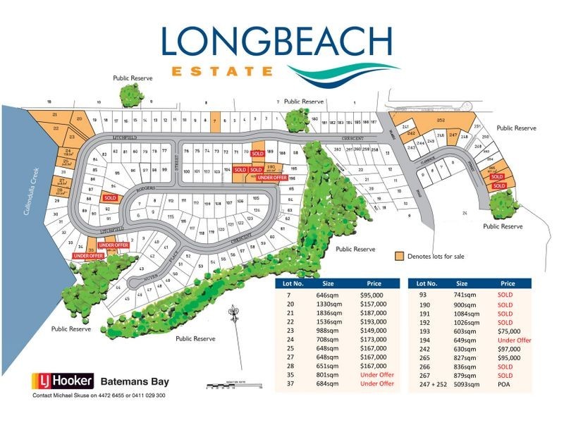 Lot 252 & Clarence Street, Long Beach NSW 2536