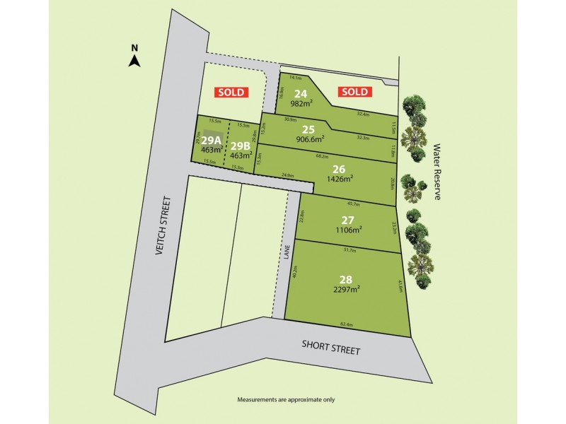Mogo NSW 2536