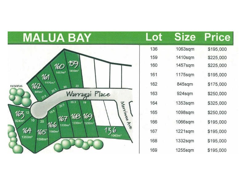 Lots 159 -169/ Warragai Place, Malua Bay NSW 2536