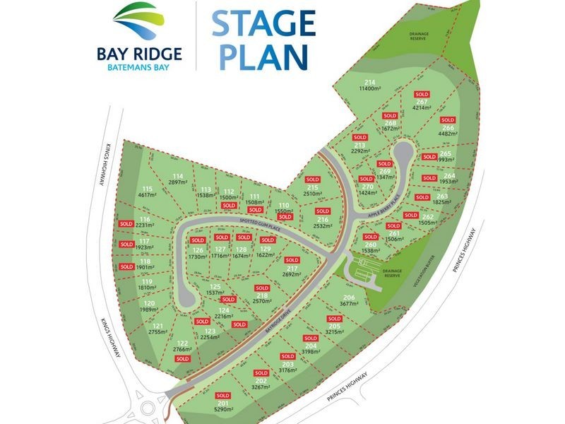 Lot 206 Bay Ridge Drive – Bay Ridge Estate, Batemans Bay NSW 2536