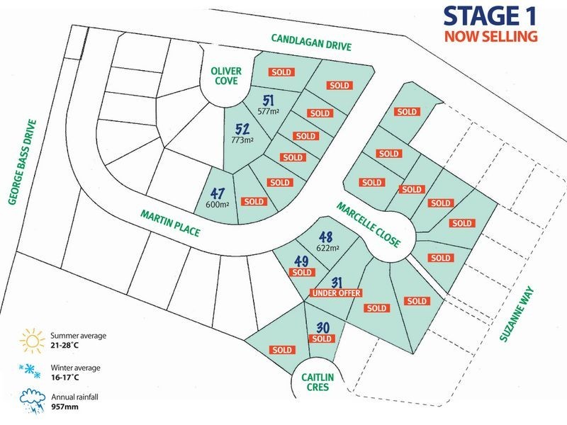 Lot 47 Martin Place – Broulee 705, Broulee NSW 2537