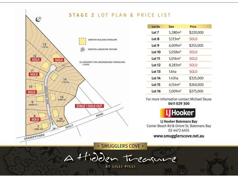 Lot 7 Grandfathers Gully Road – Smugglers Cove, Lilli Pilli NSW 2536