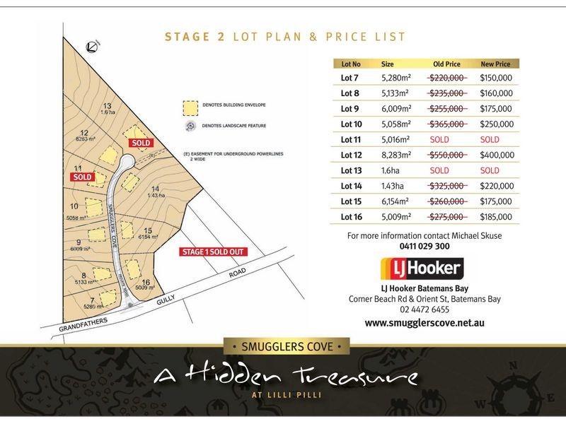Lot 10 Grandfathers Gully Road – Smugglers Cove, Lilli Pilli NSW 2536