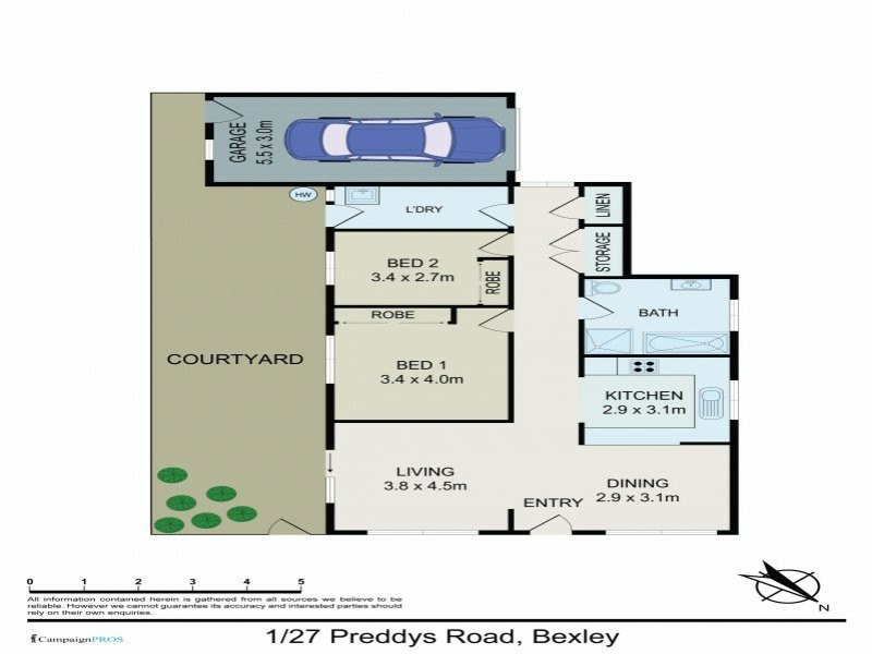 1/27 Preddys Road, Bexley NSW 2207