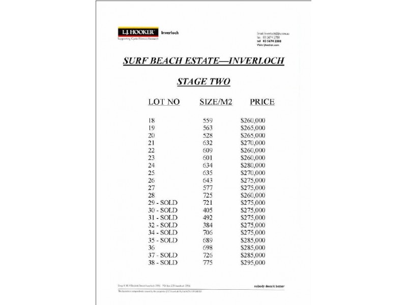 SURF BEACH ESTATE, Inverloch VIC 3996