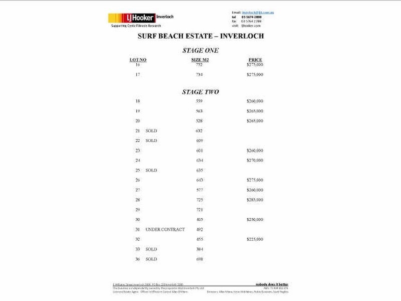 24/ Hakea Court, Inverloch VIC 3996