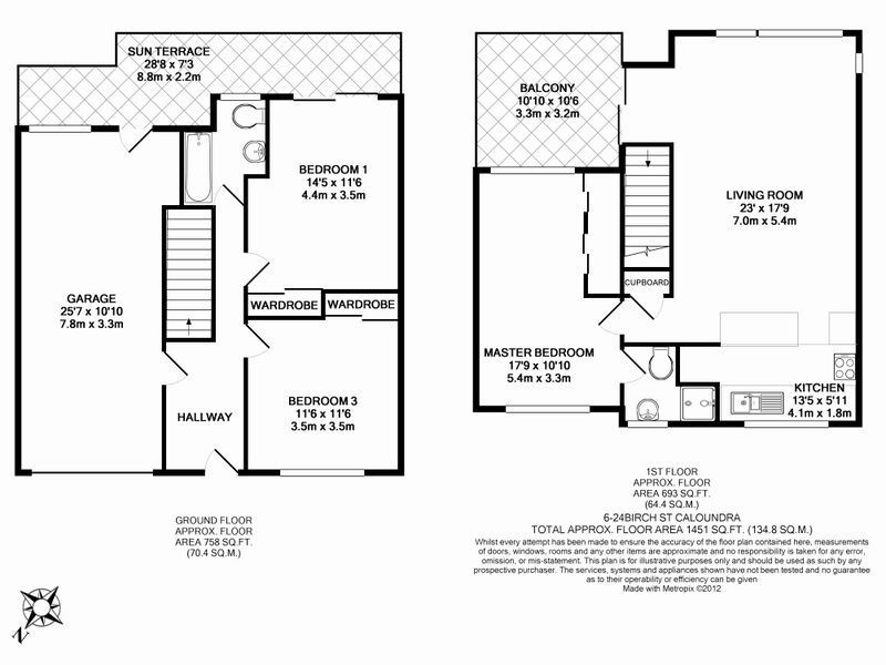 6/24 Birch Street, Caloundra West QLD 4551