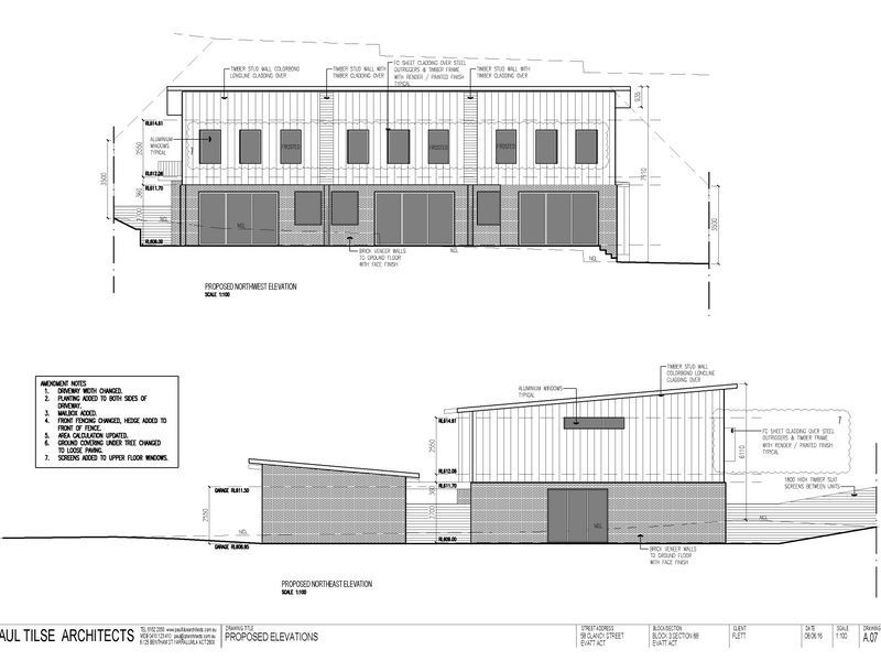 58 Clancy Street, Evatt ACT 2617