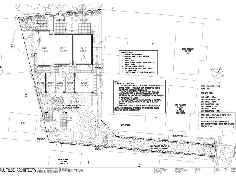 58 Clancy Street, Evatt ACT 2617