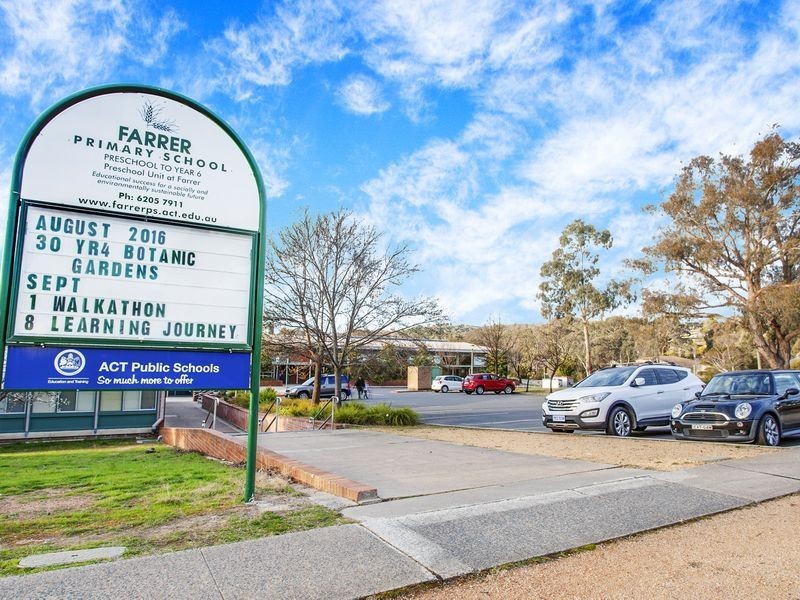 5/35 Marshall Street, Farrer ACT 2607