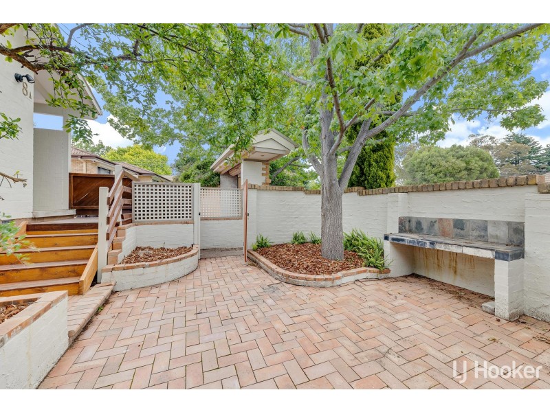 8A Galibal Street, Waramanga ACT 2611