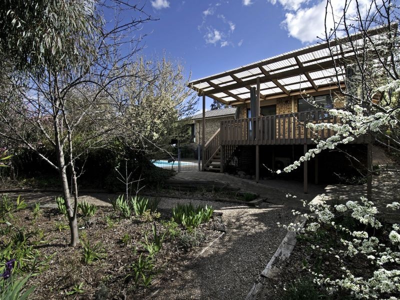 100 Copland Drive, Evatt ACT 2617