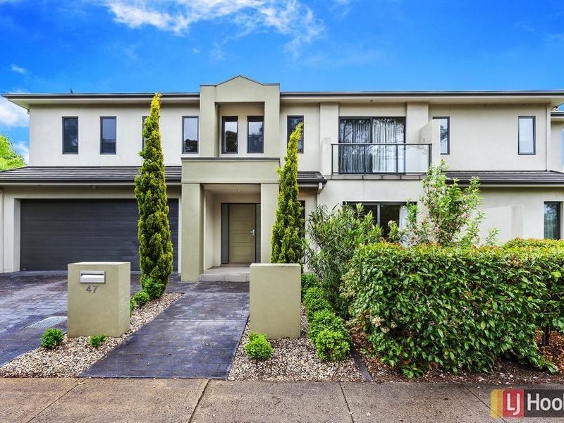 47 David Street, O’connor ACT 2602