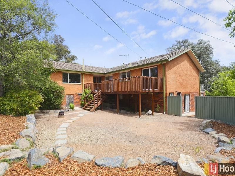Scullin ACT 2614