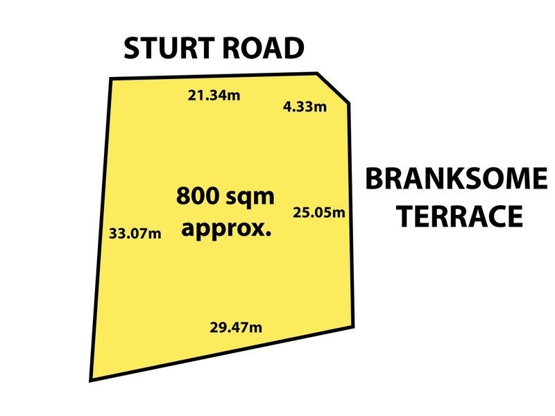 147 Sturt Road, Dover Gardens SA 5048