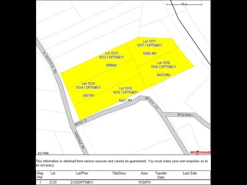 1013 Kingsvale Road, Young NSW 2594