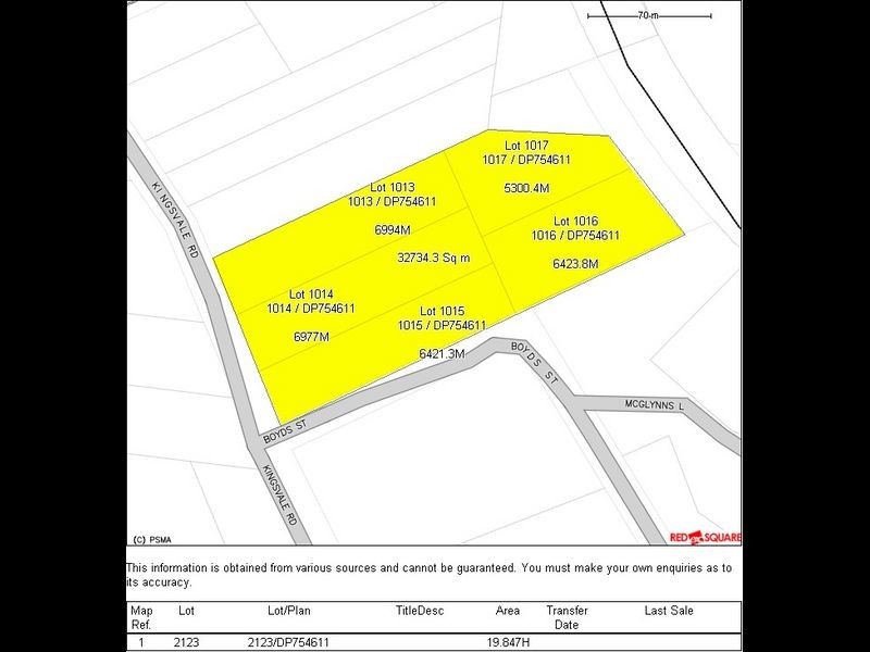 1013 Kingsvale Road, Young NSW 2594