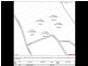 1013 Kingsvale Road, Young NSW 2594