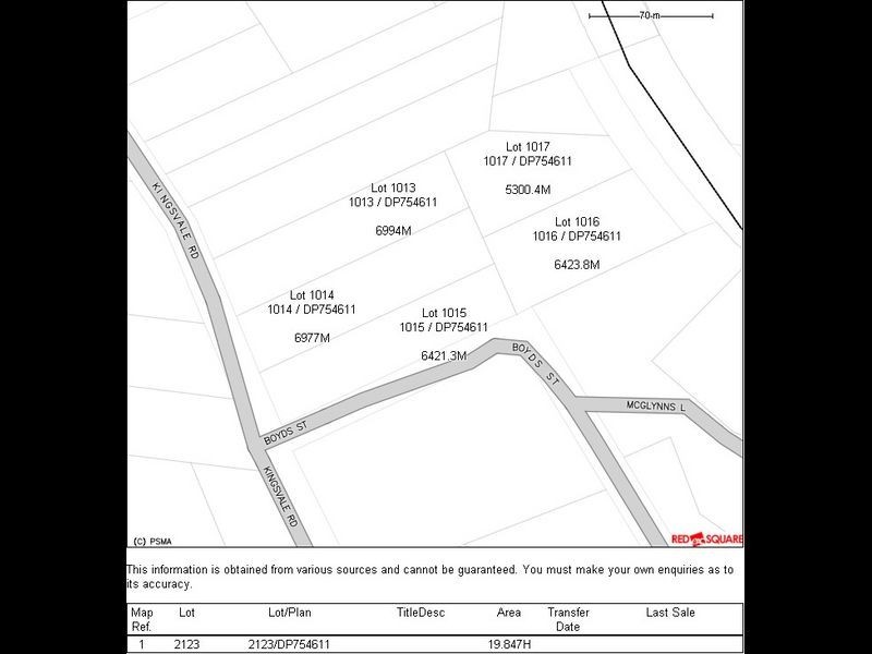 1013 Kingsvale Road, Young NSW 2594