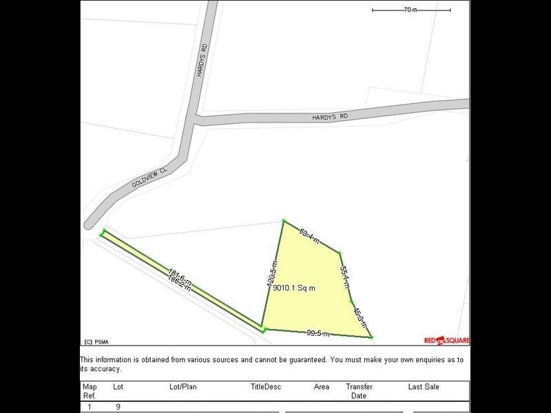 35 Gold View Close, Young NSW 2594