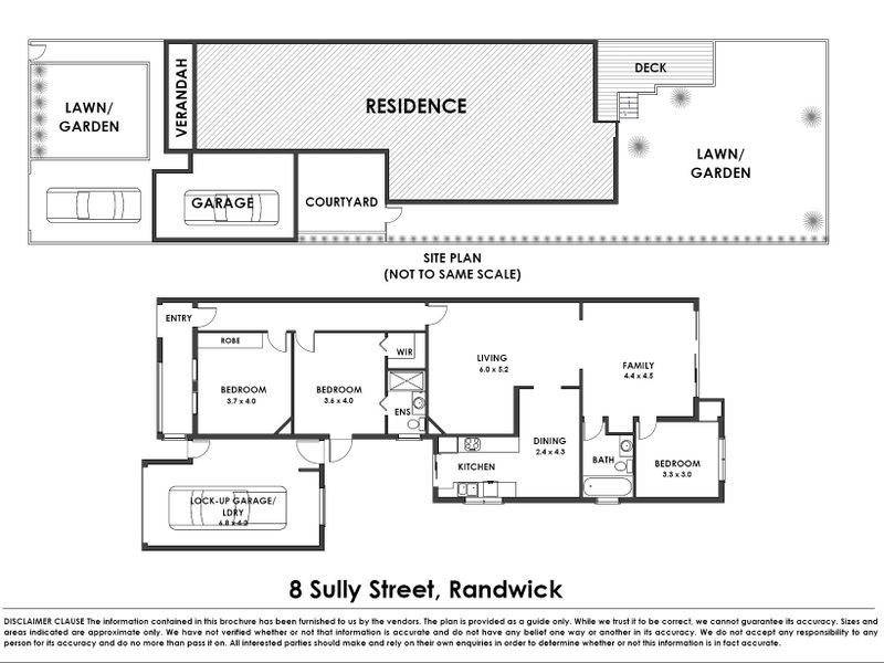 8 Sully Street, Randwick NSW 2031